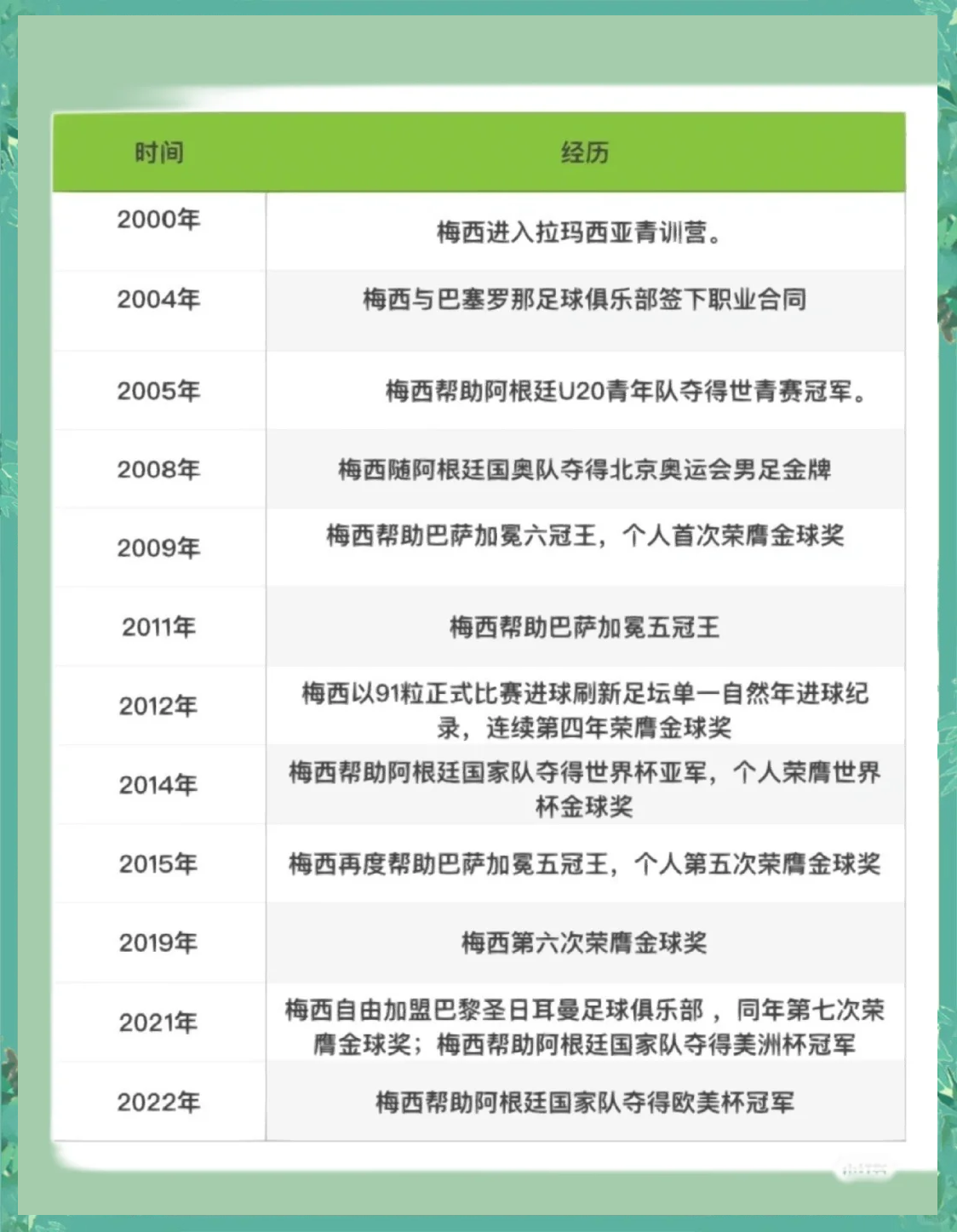 开云体育官网-关于阿根廷运动员团结一心,以团队力量赢得胜利的信息