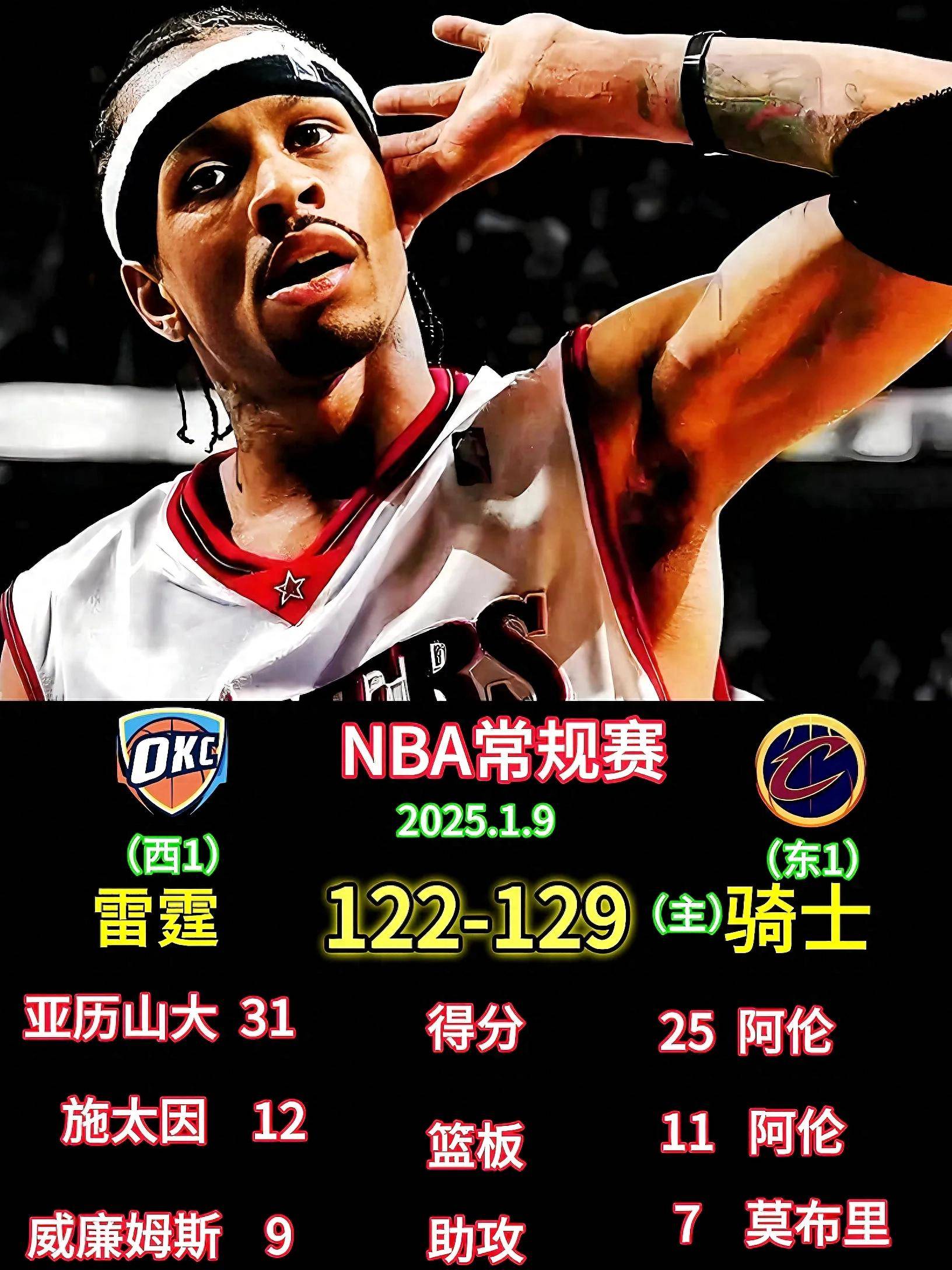 东部强强对话，雄鹿战骑士谁能笑到最后的简单介绍