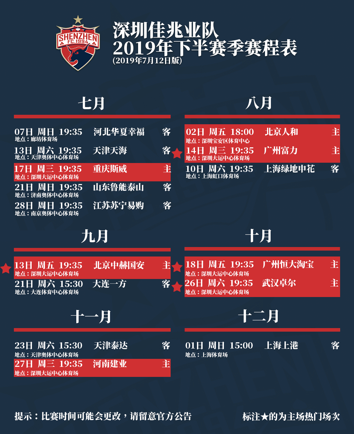 包含广州富力主场告捷深圳佳兆业，重回积分榜前列的词条