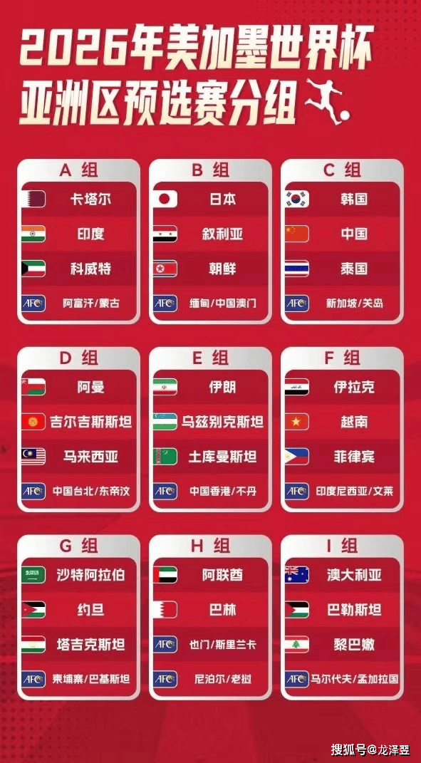 亚洲足球强队对决,赛场谁主沉浮？的简单介绍