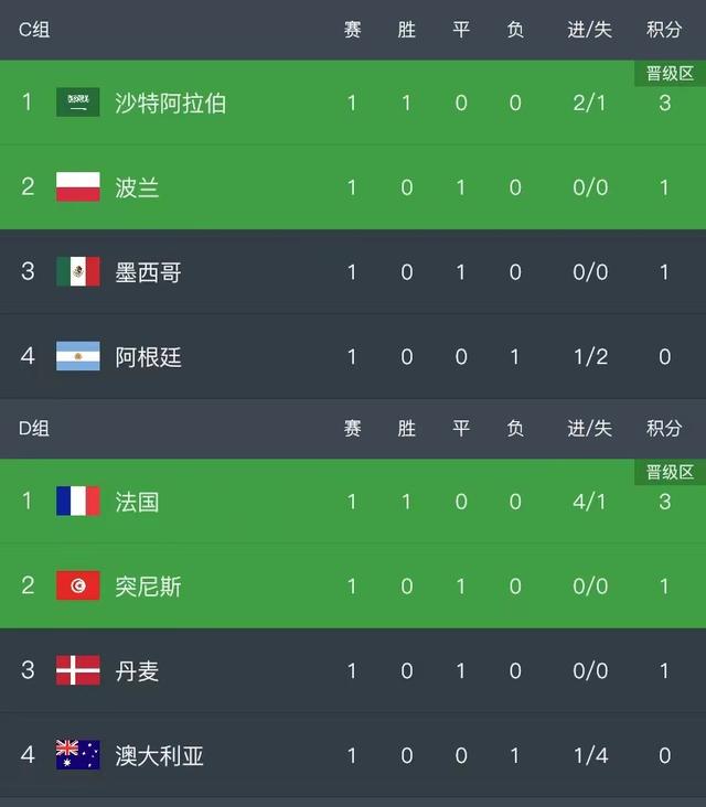 开云平台-拜仁慕尼黑双杀对手，继续领跑积分榜的简单介绍