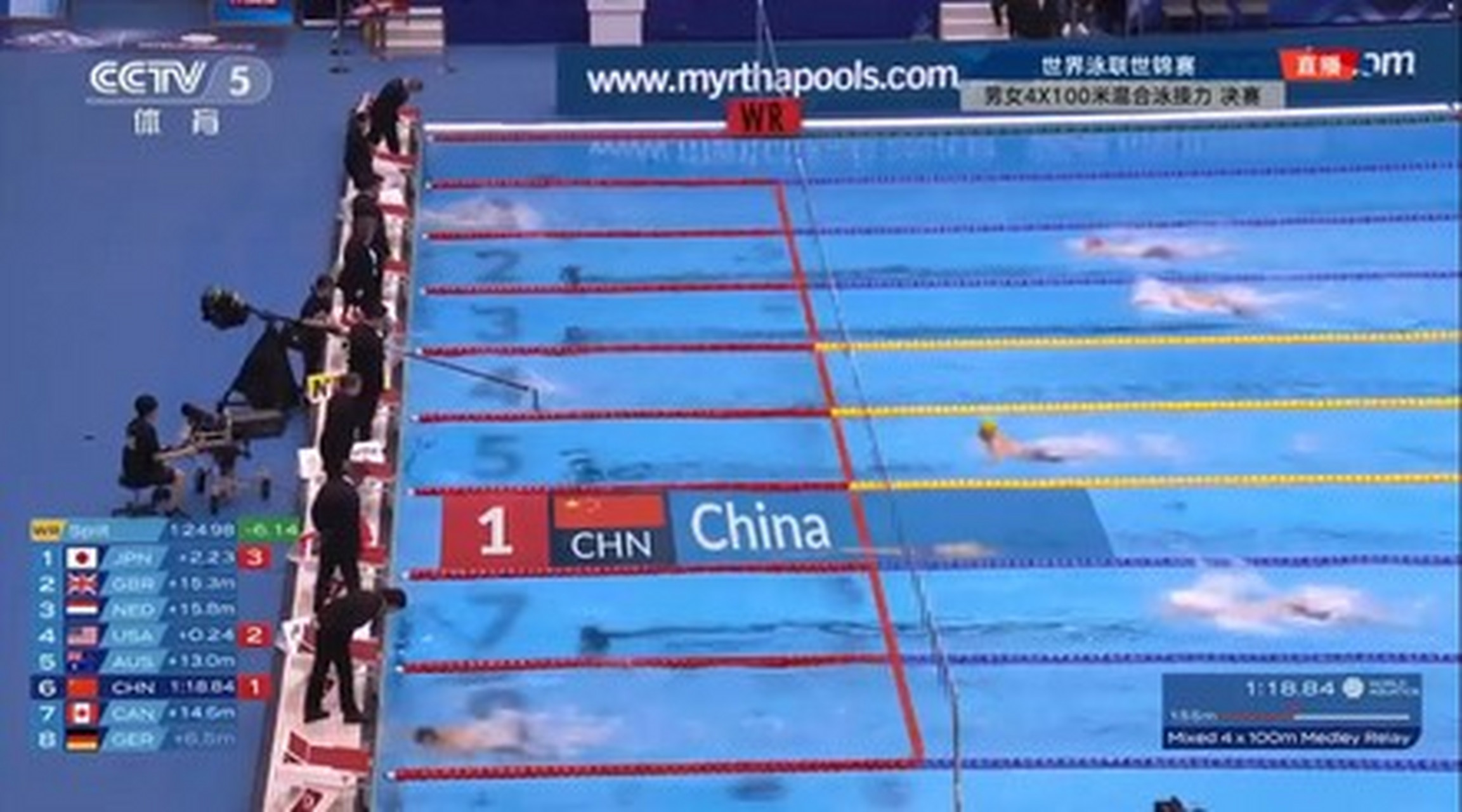 白俄罗斯队在国际比赛中展现出出色表现 白俄罗斯队在国际比赛中展现出出色表现