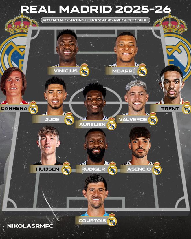 关于战意十足：皇家马德里世俱杯热身赛回顾的信息