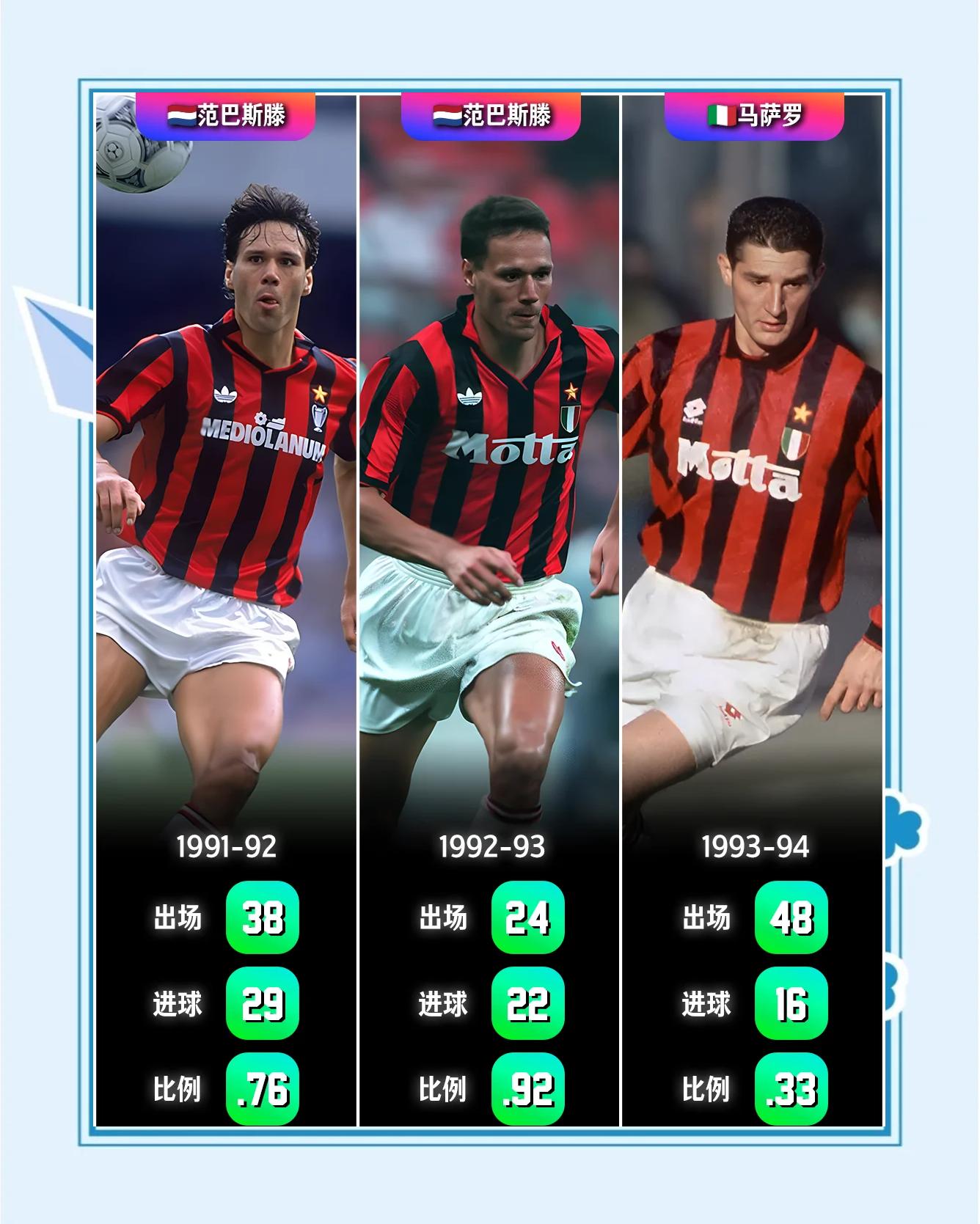 开云体育在线-AC米兰中场发挥稳定，助球队保持领先的简单介绍