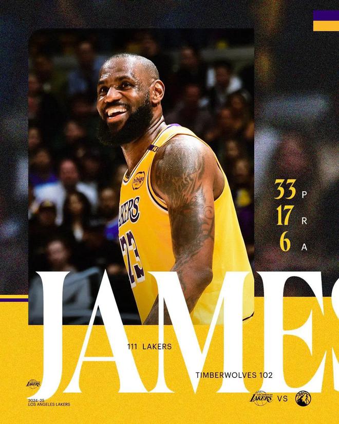 湖人险胜森林狼，取得四连胜