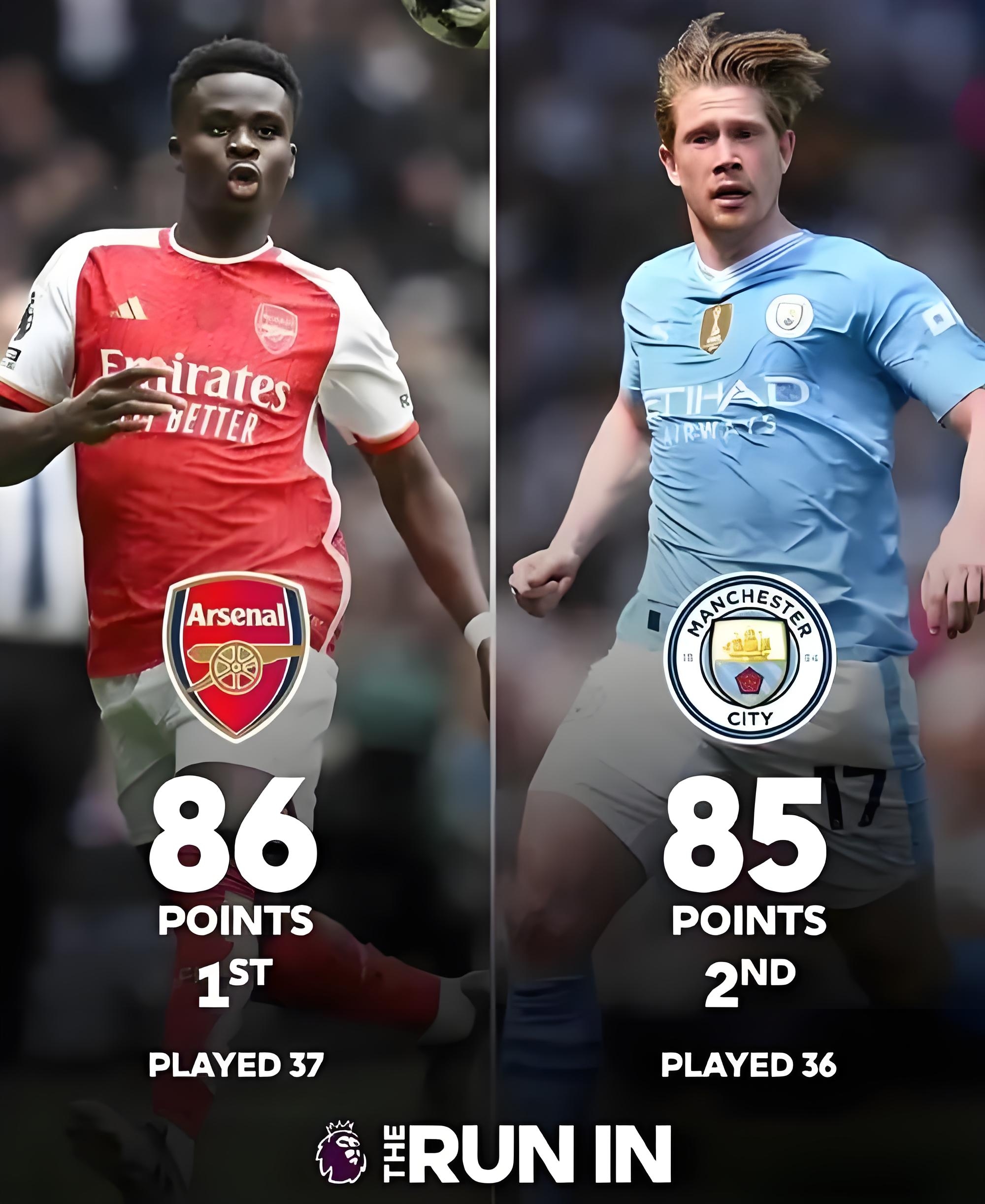 曼城队新赛季目标:稳固领先优势,拿下冠军的简单介绍 曼城队新赛季目标:稳固领先优势,拿下冠军的简单介绍