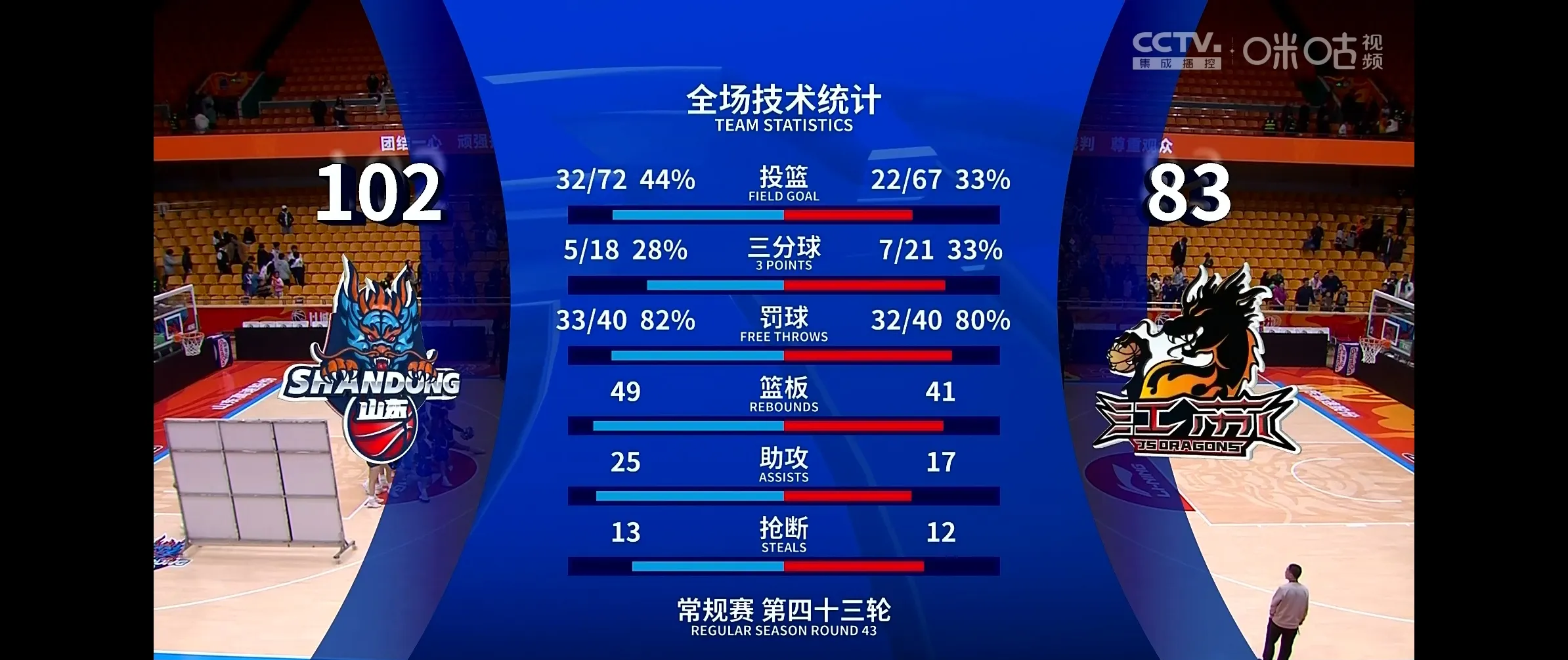 江苏苏宁战术调整，力争取得下一场胜利的简单介绍