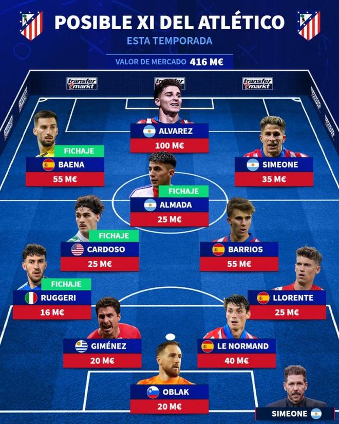 开云体育官方网站-马竞新一季首胜,西班牙国家德比强势彰显的简单介绍