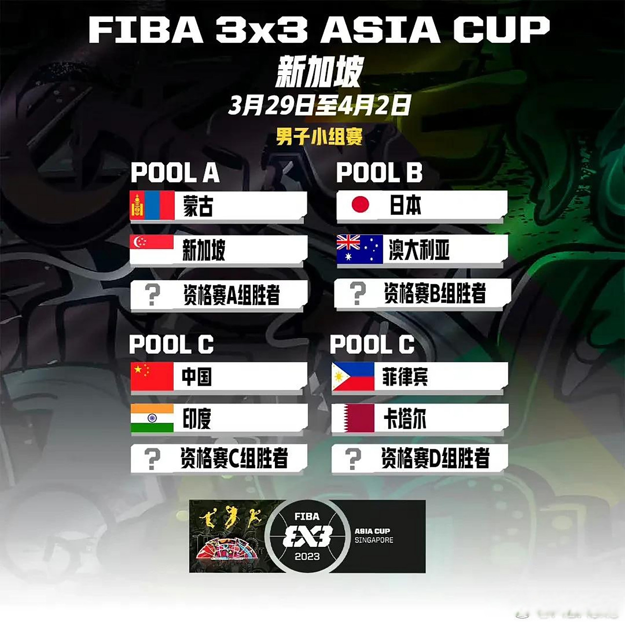 印度篮球联赛新赛季布局完善，球队备战的简单介绍