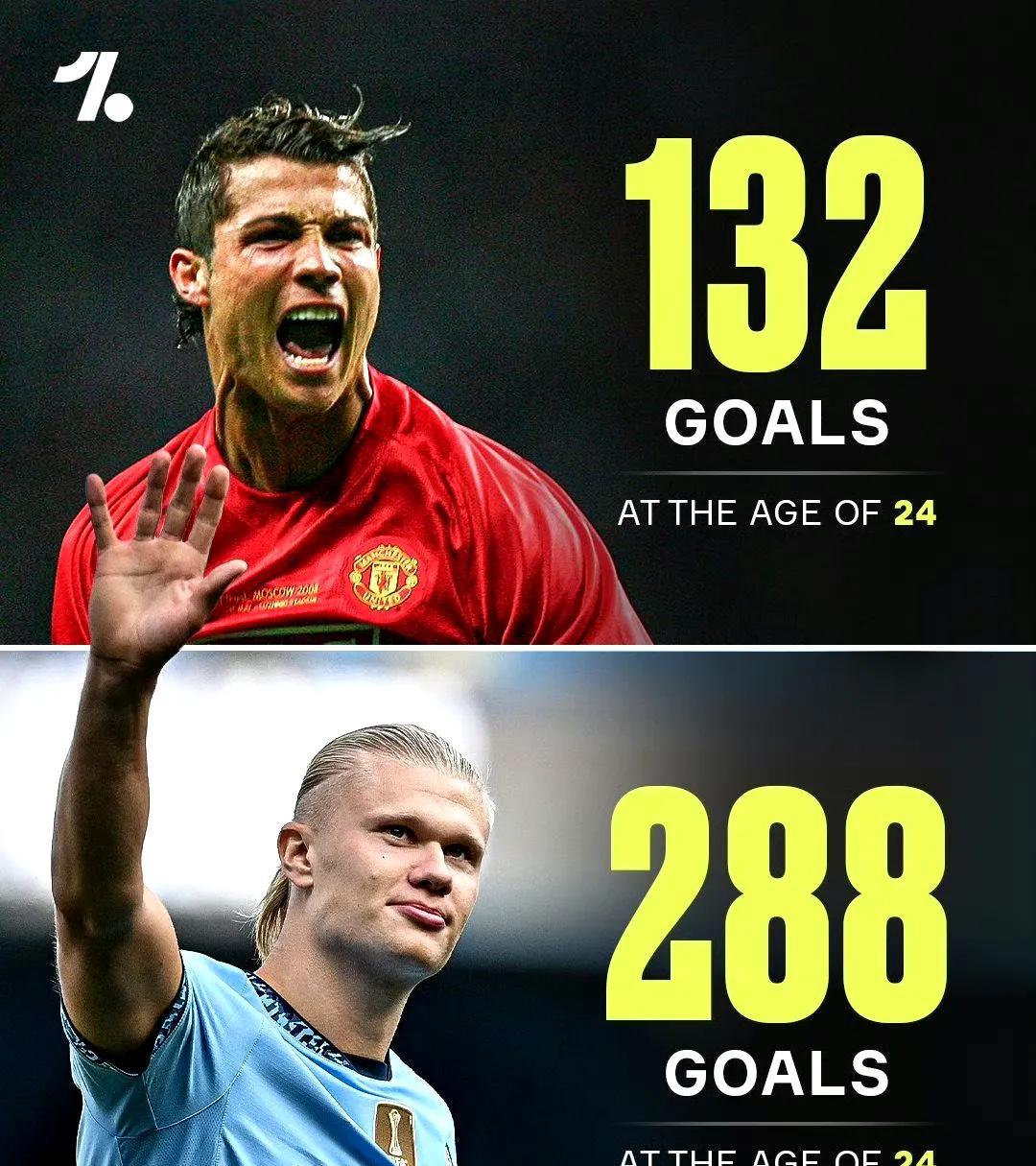 关于哈兰德在西甲中不敌葡萄牙，热议不断的信息