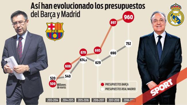 包含本轮英超：勇士不敌意大利，数据统计的词条