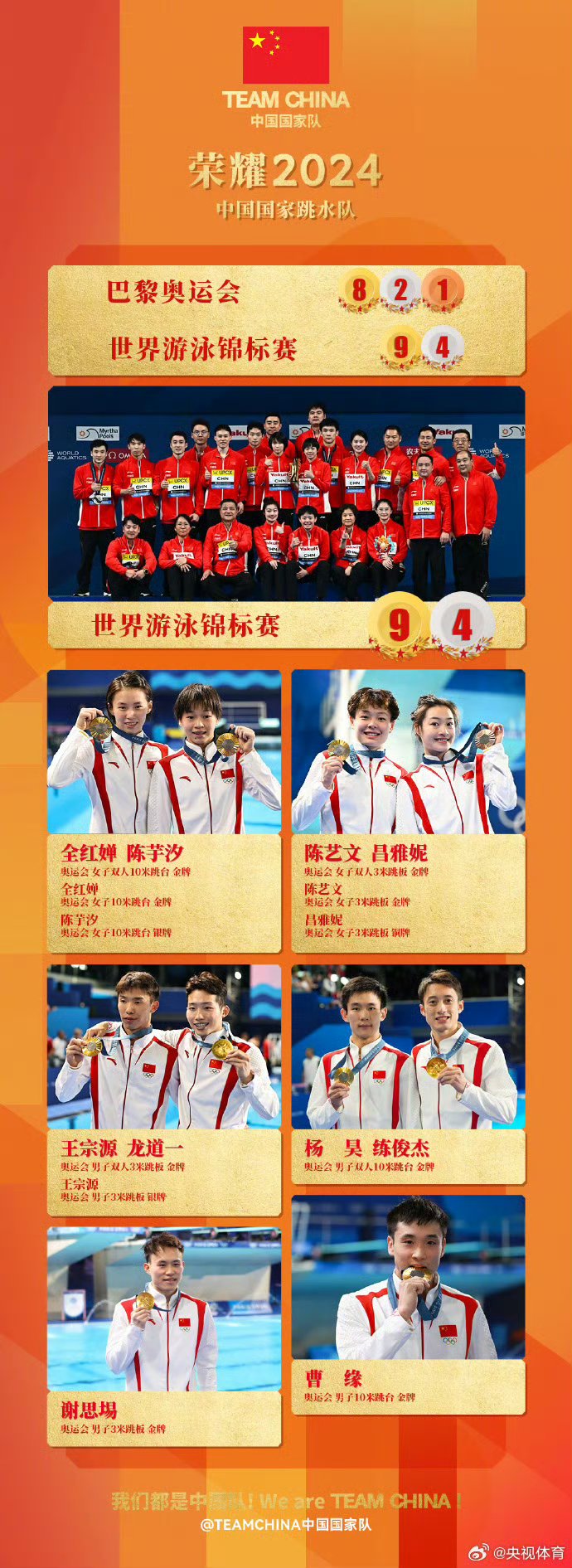 中国运动员表现出色夺得跳水比赛冠军